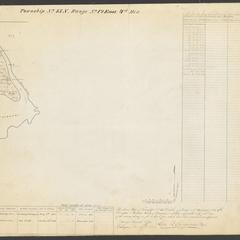 Object 2 titled West of Lake Puckaway