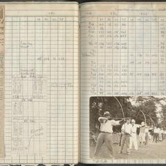 Leopold family archery competition, ledger page with newspaper clipping, recorded scores and photo, September 1930
