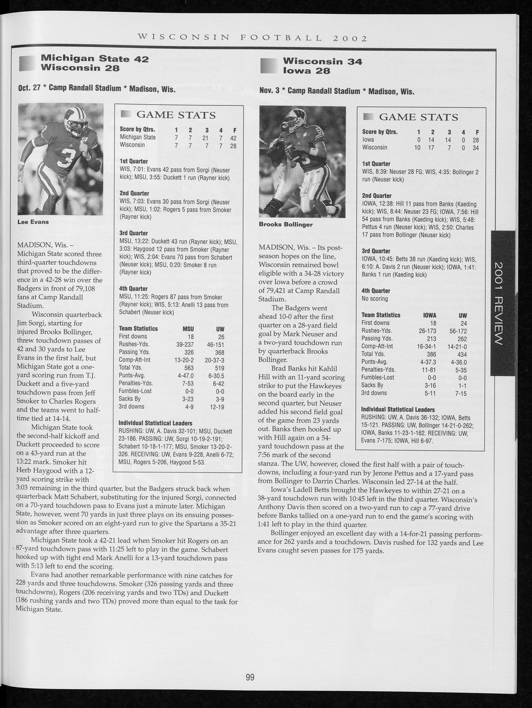 wisconsin-football-guide-2002-2002-full-view-uwdc-uw-madison