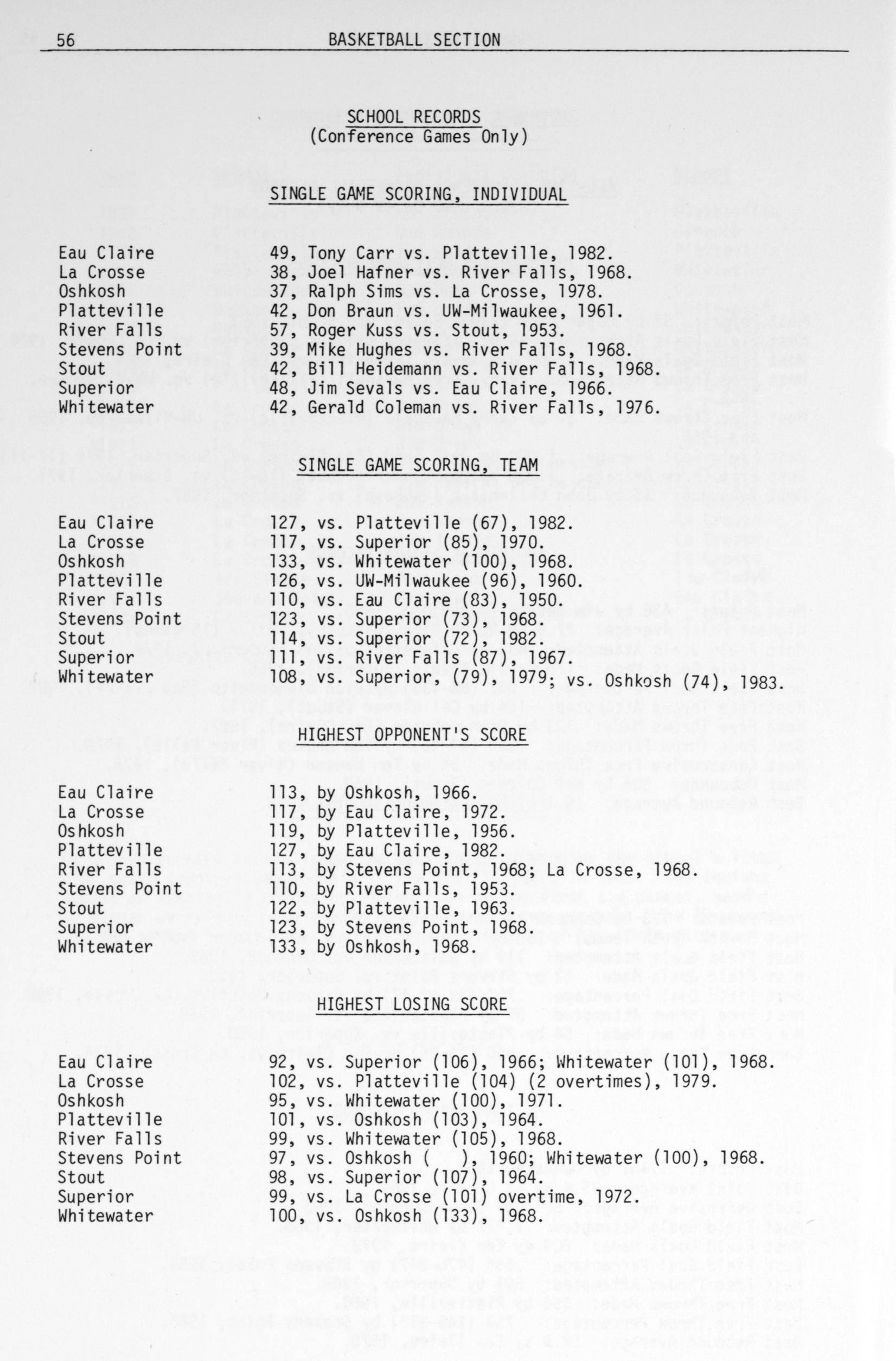 Wisconsin State University Conference records book 198384 17th