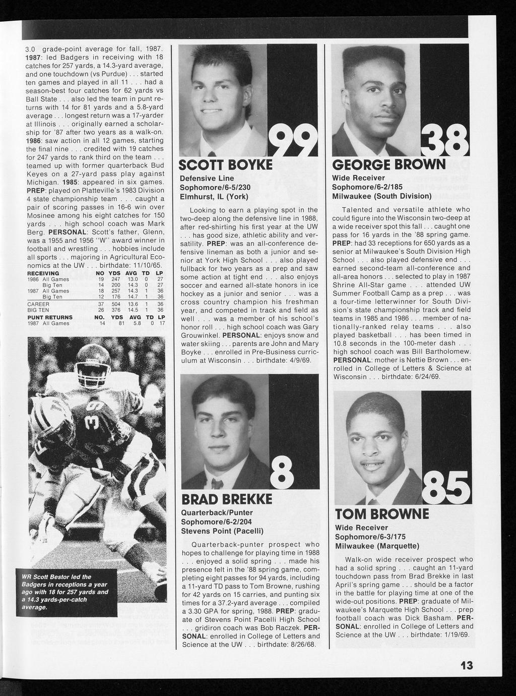 wisconsin-football-1988-full-view-uwdc-uw-madison-libraries