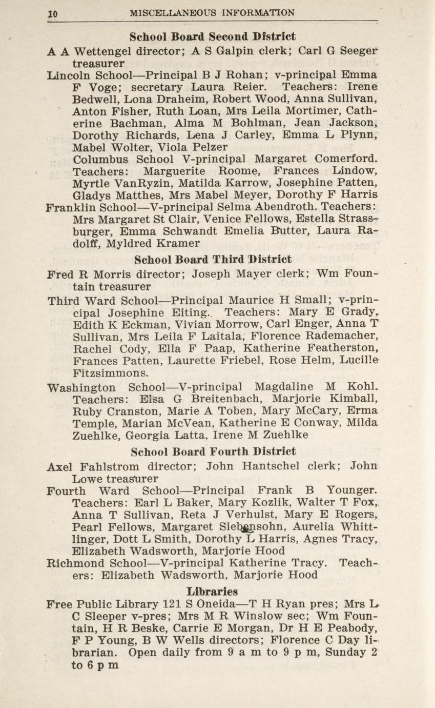 Wright's Appleton city directory 1925. Containing an alphabetically