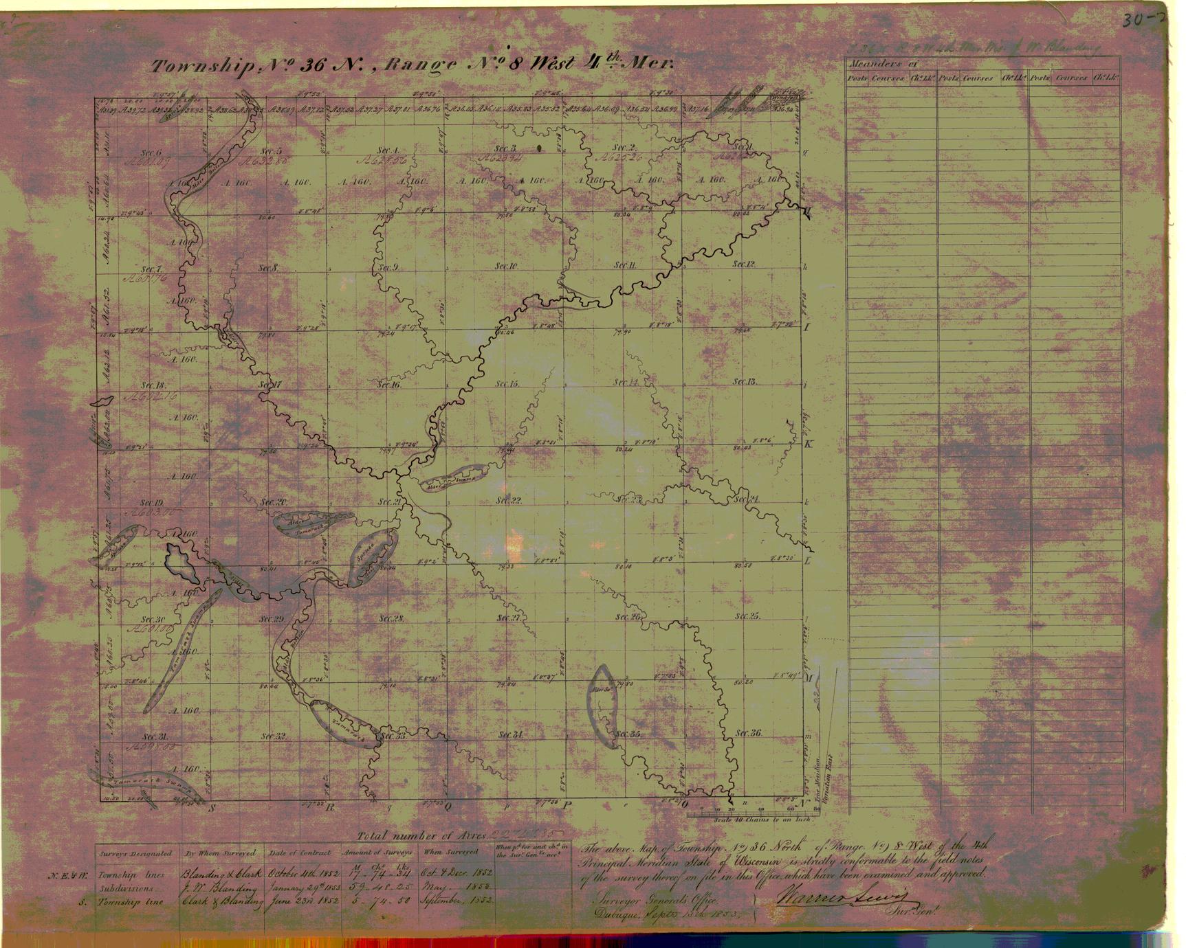[Public Land Survey System map: Wisconsin Township 36 North, Range 08 West]