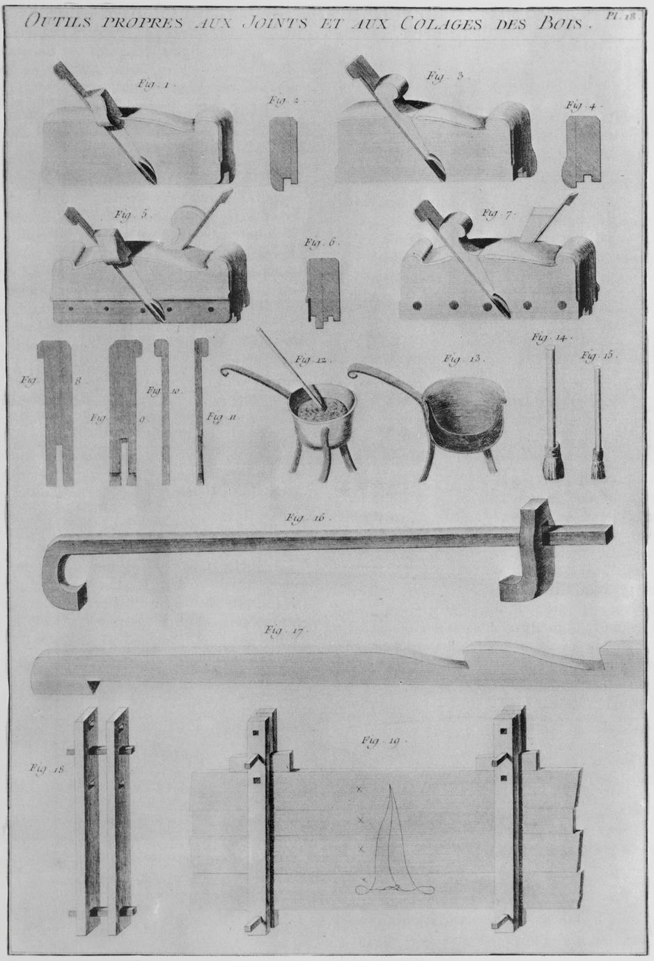 Print with several drawings of tools.
