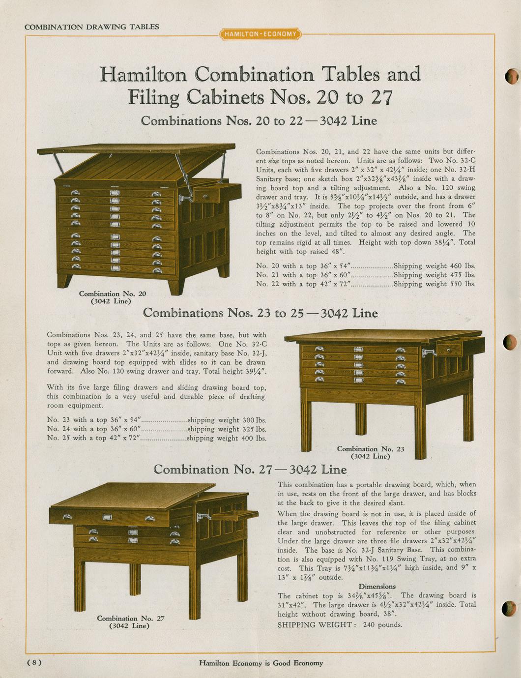 Hamilton drafting room furniture Catalog No. 7 1929 Full view UWDC