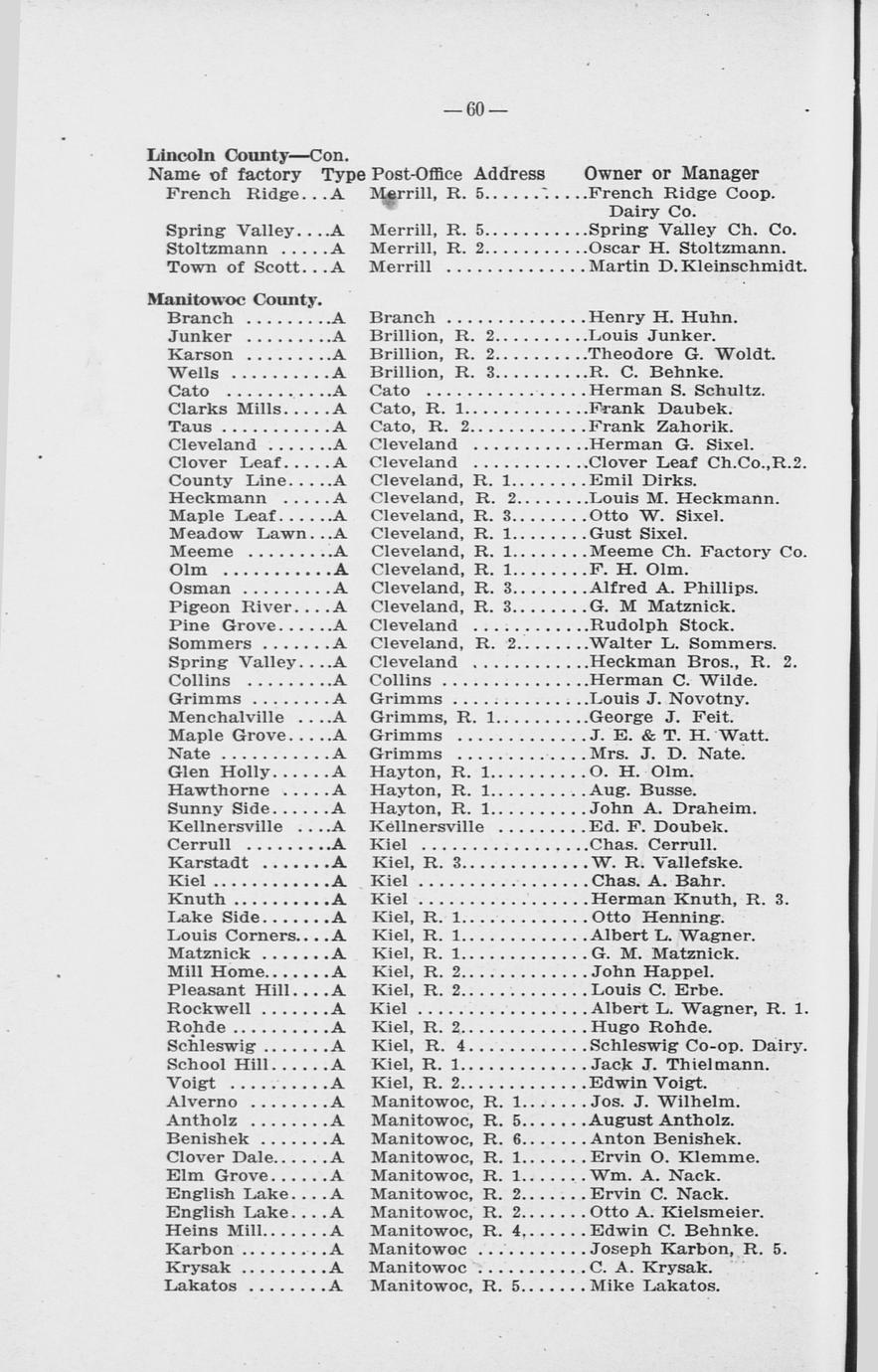 Butter Factories And Cheese Factories Operated In 1916 Dairy