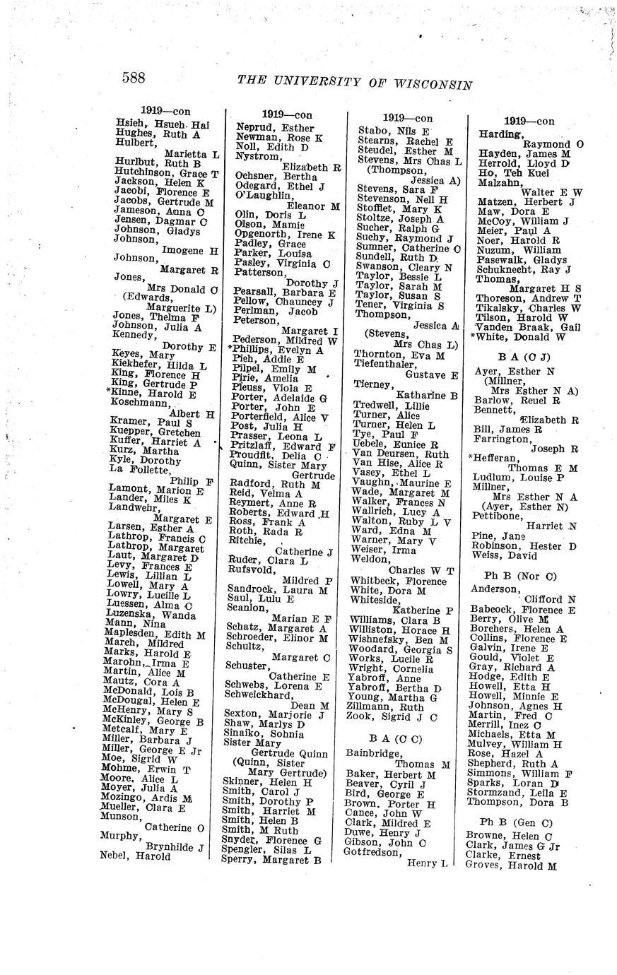 The University of Wisconsin alumni directory, 18491919 Full view