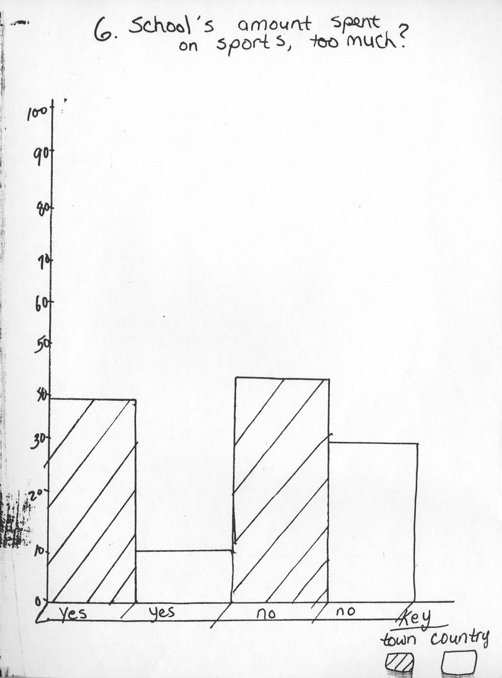 Barneveld community profile Full view UWDC UWMadison Libraries