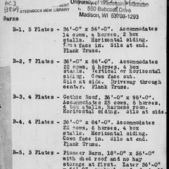 Index of plans : October 1924