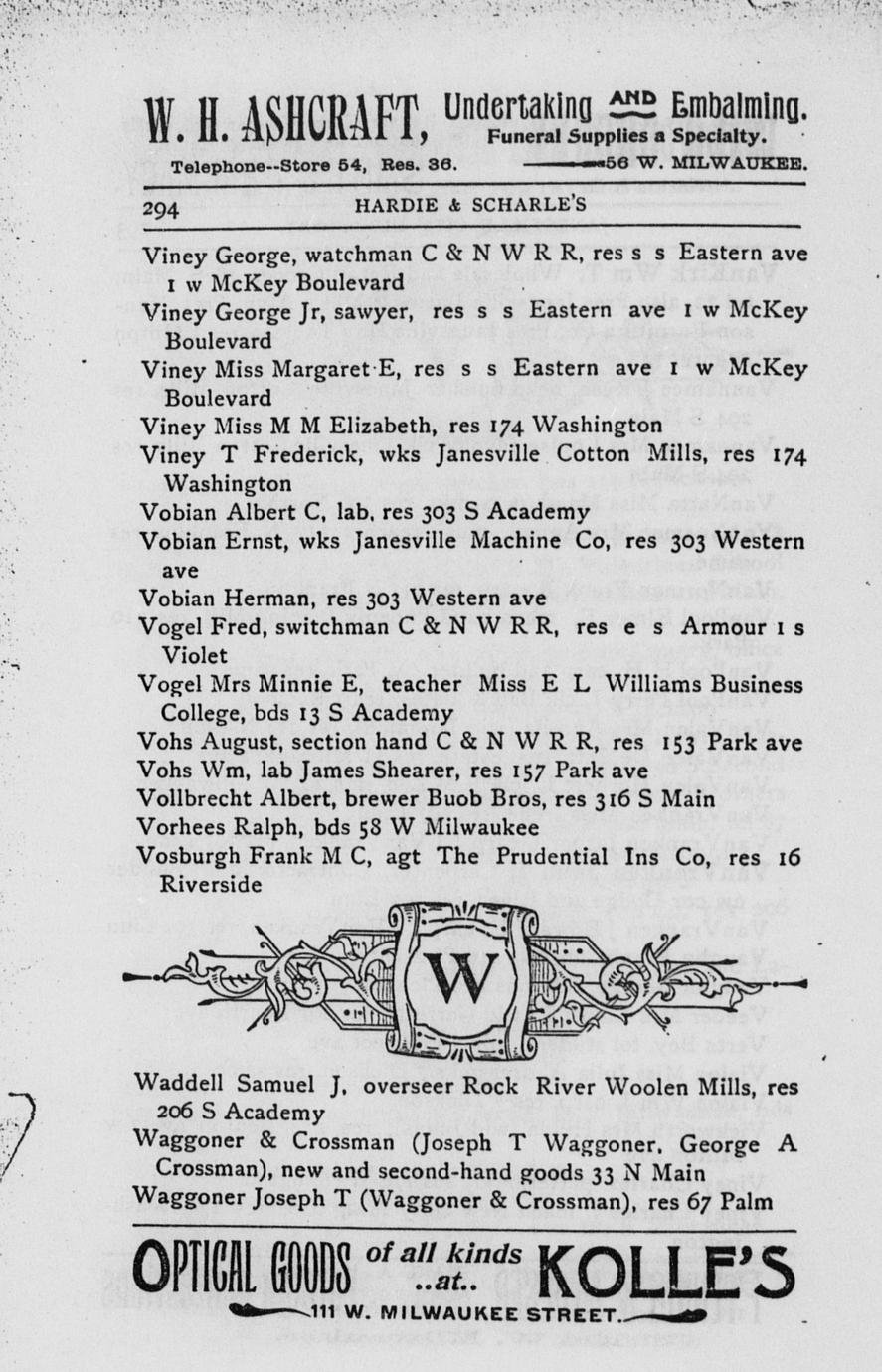 Hardie & Scharle's Janesville city directory, 189495 comprising an