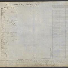 [Public Land Survey System map : Wisconsin Township 28 North, Range 07 East]