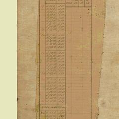 [Public Land Survey System map: Wisconsin Township 40 North, Range 19 East]