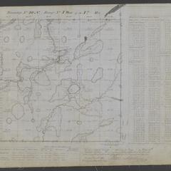 Object 1 titled Front