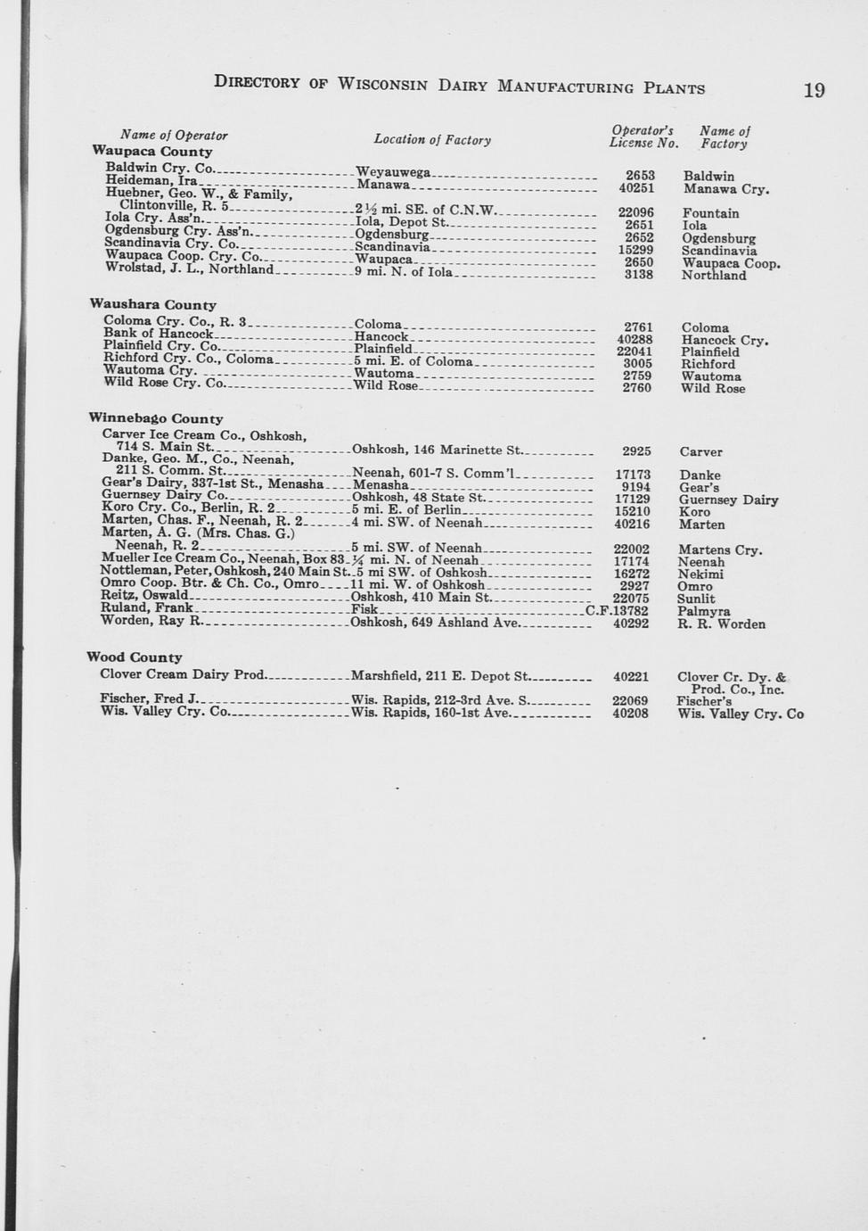 Directory of Wisconsin dairy manufacturing plants containing dairy