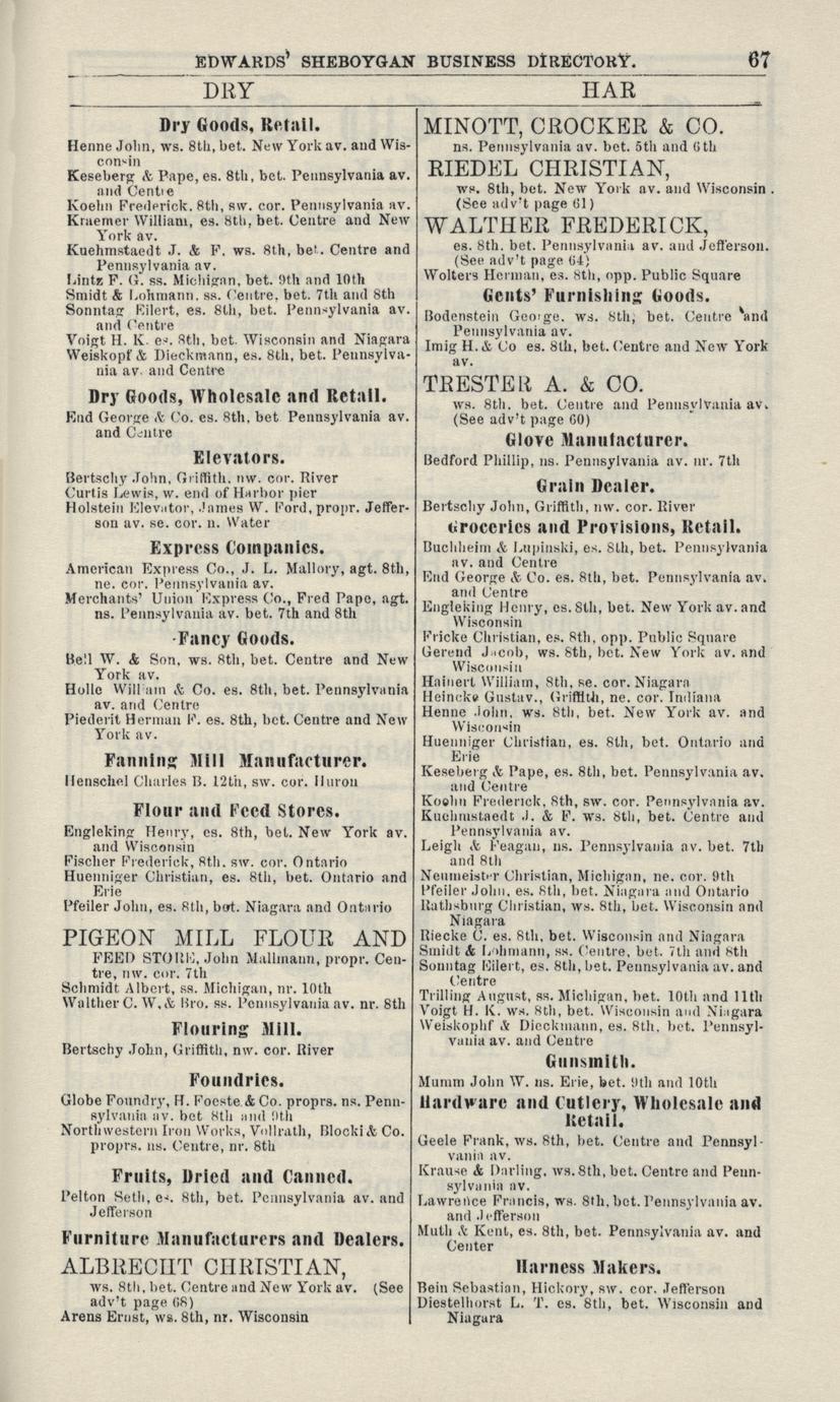 Directories of the city and county of Sheboygan (25 Volumes) - Full ...