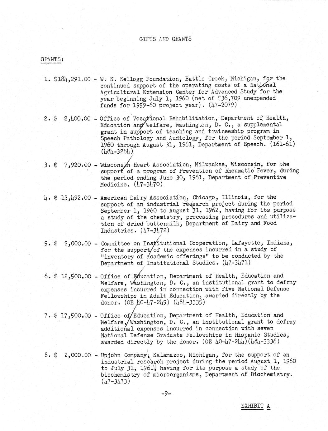 Conrad Arnold Elvehjem (19581962) Minutes of the University of