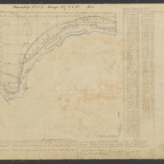 Object 2 titled North of river