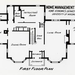 Home Management House first floor plan