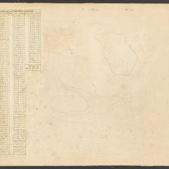 Object 2 titled Back