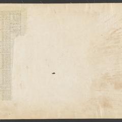 [Public Land Survey System map: Wisconsin Township 33 North, Range 18 East]