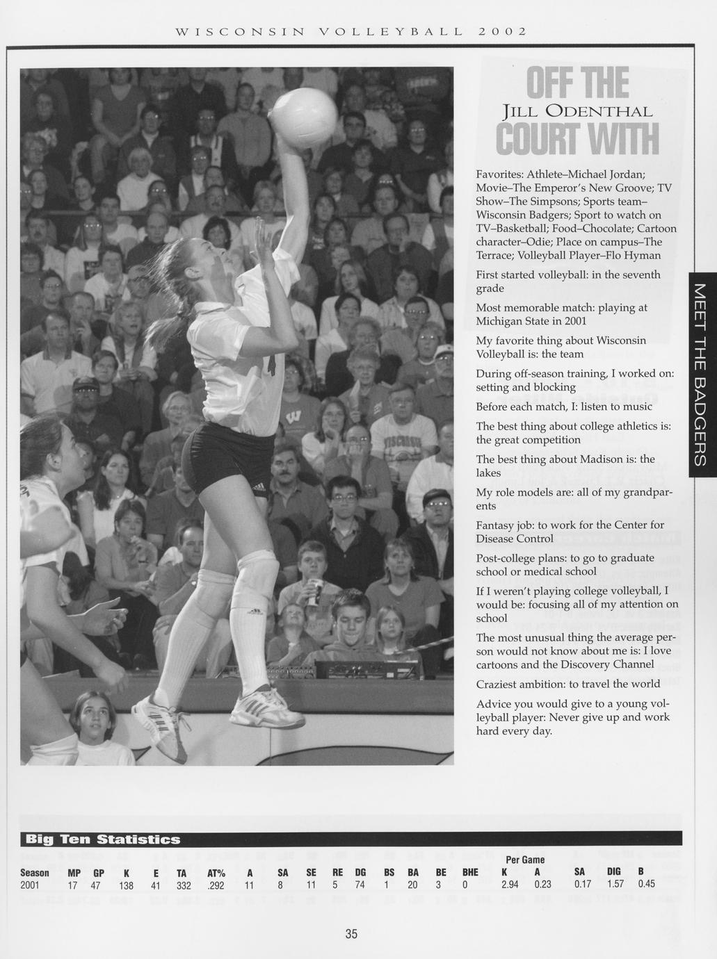 Wisconsin volleyball 2002 Full view UWDC UWMadison Libraries