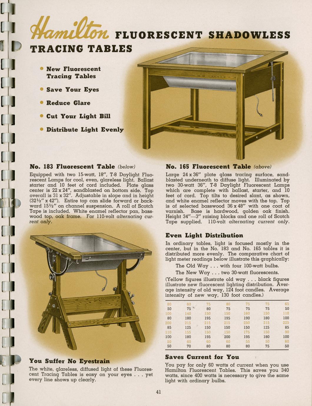 Hamilton catalog no. 12 Catalog No. 12 1941 Full view UWDC UW