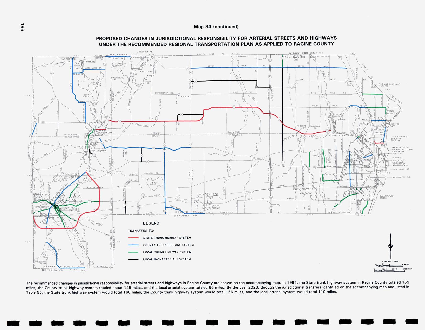 A regional transportation system plan for southeastern Wisconsin : 2020 ...