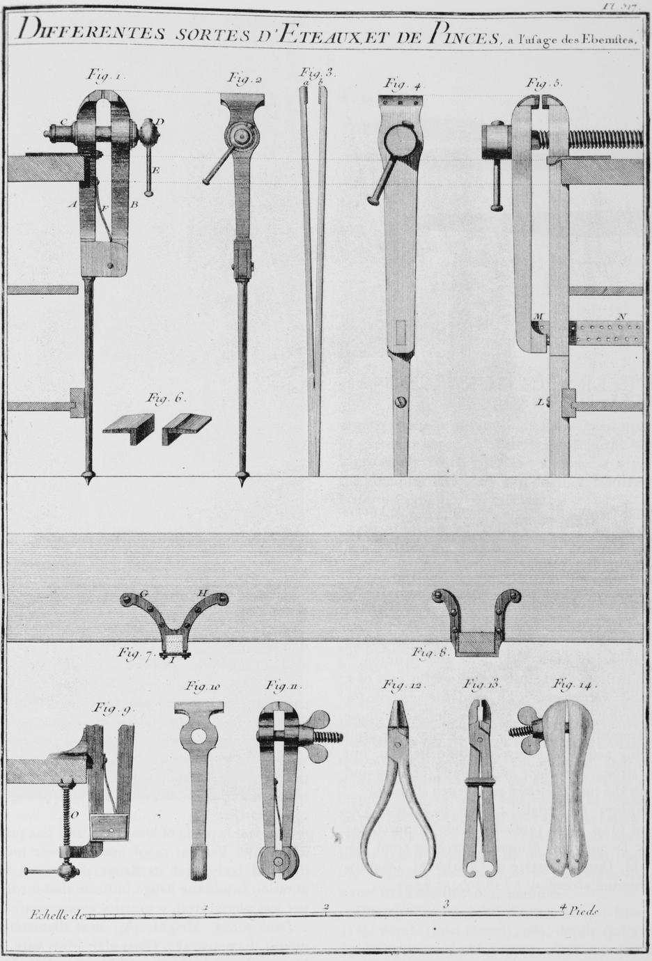 Black and white illustration of various vises and pliers or nippers used by cabinetmakers.