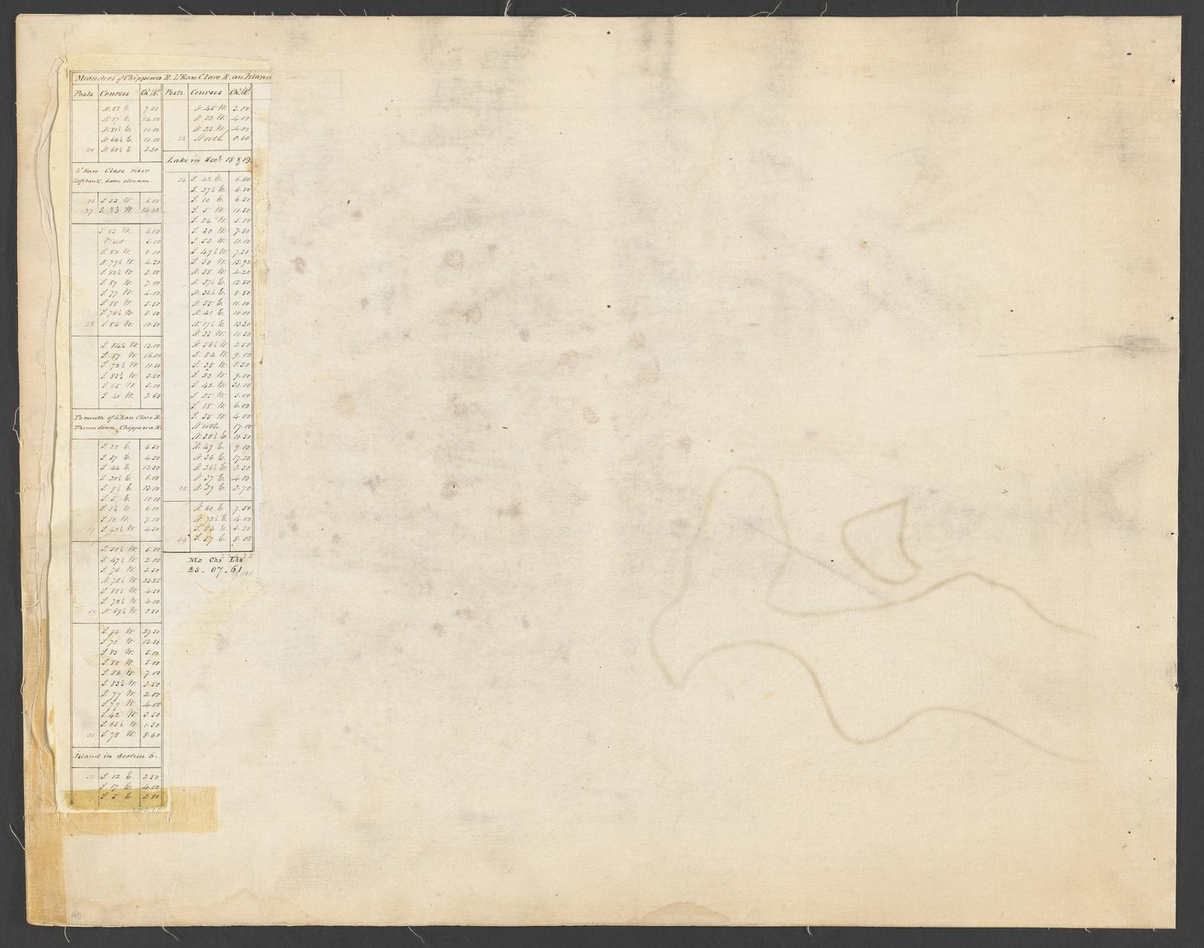 [Public Land Survey System map : Wisconsin Township 27 North, Range 09 West] (2 of 2)