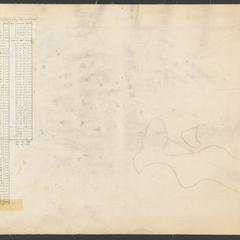 Object 2 titled Back