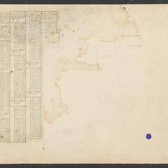 [Public Land Survey System map: Wisconsin Township 08 North, Range 03 West]