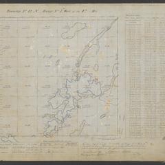 Object 1 titled Front