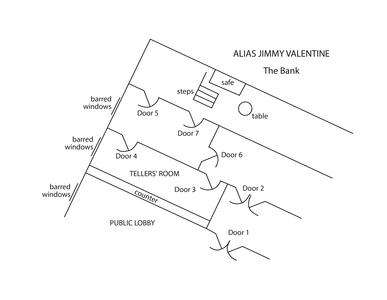 Scene plot of bank robbery sequence in Alias Jimmy Valentine