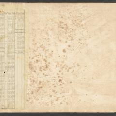 Object 2 titled Back