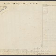 [Public Land Survey System map: Wisconsin Township 27 North, Range 22 East]