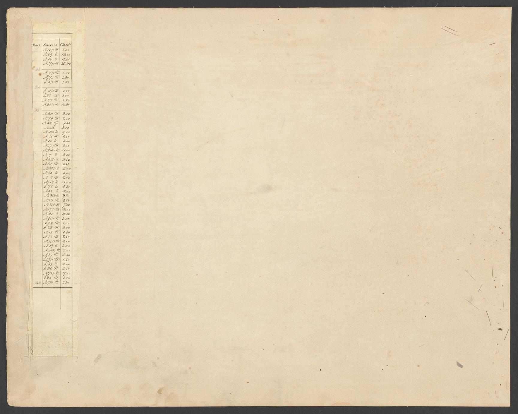 [Public Land Survey System map : Wisconsin Township 24 North, Range 17 East] (2 of 2)