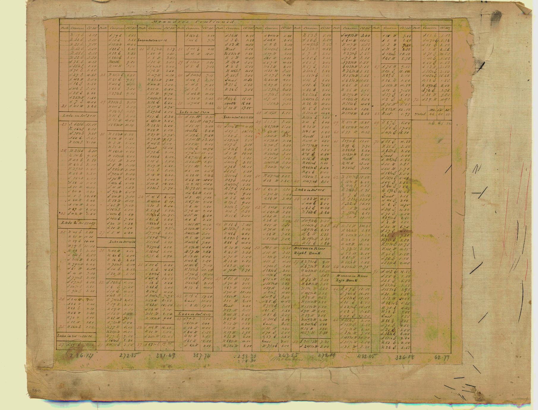 [Public Land Survey System map: Wisconsin Township 38 North, Range 08 East]