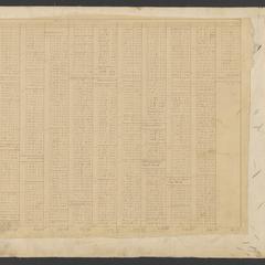 Object 2 titled Back