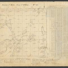 [Public Land Survey System map: Wisconsin Township 40 North, Range 08 West]