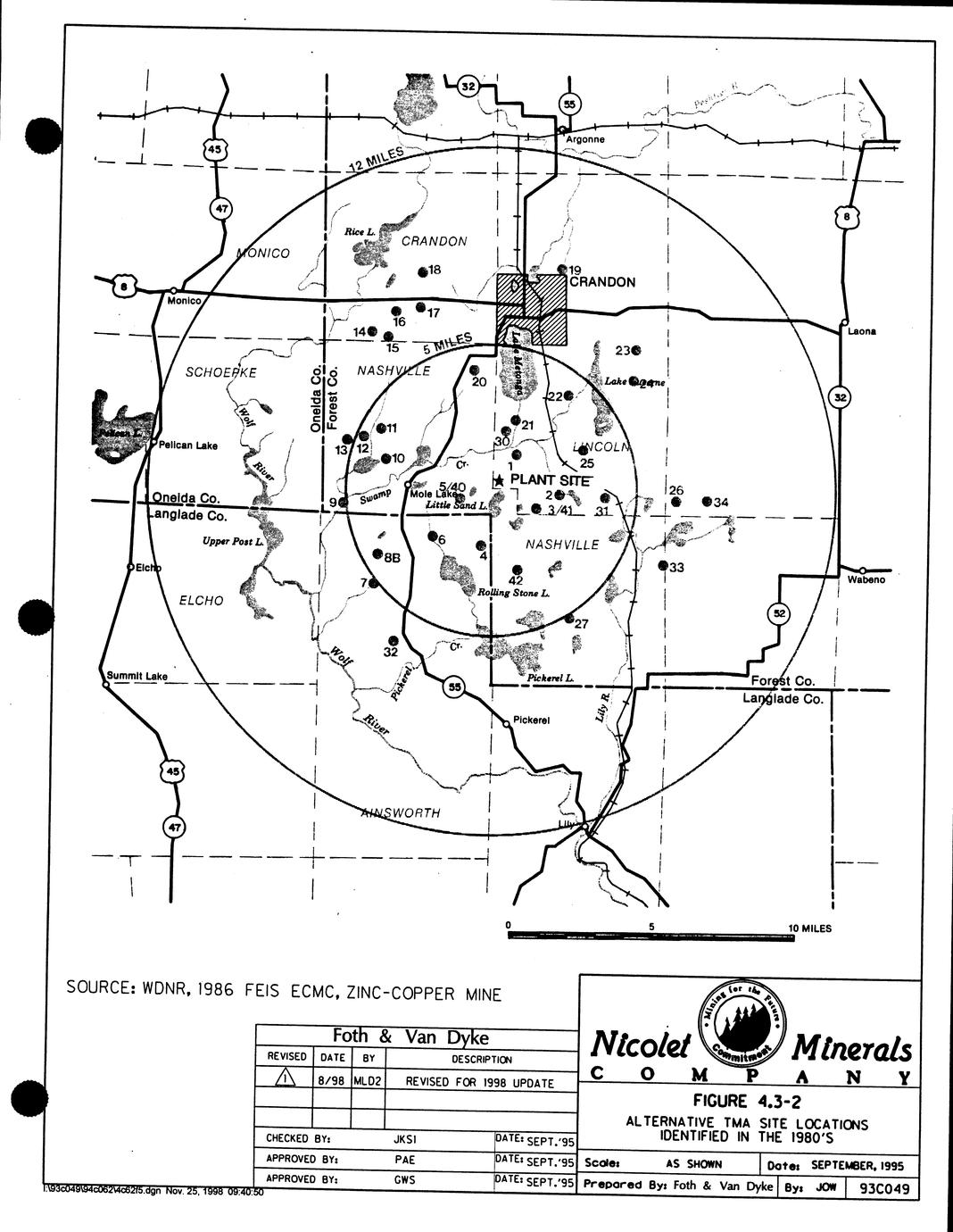 Environmental Impact Report for the Crandon Project scope ID 93C049