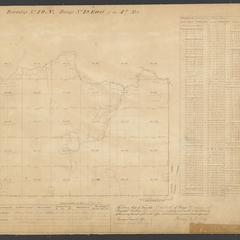 [Public Land Survey System map: Wisconsin Township 40 North, Range 18 East]