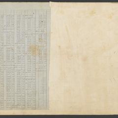 [Public Land Survey System map: Wisconsin Township 40 North, Range 11 East]