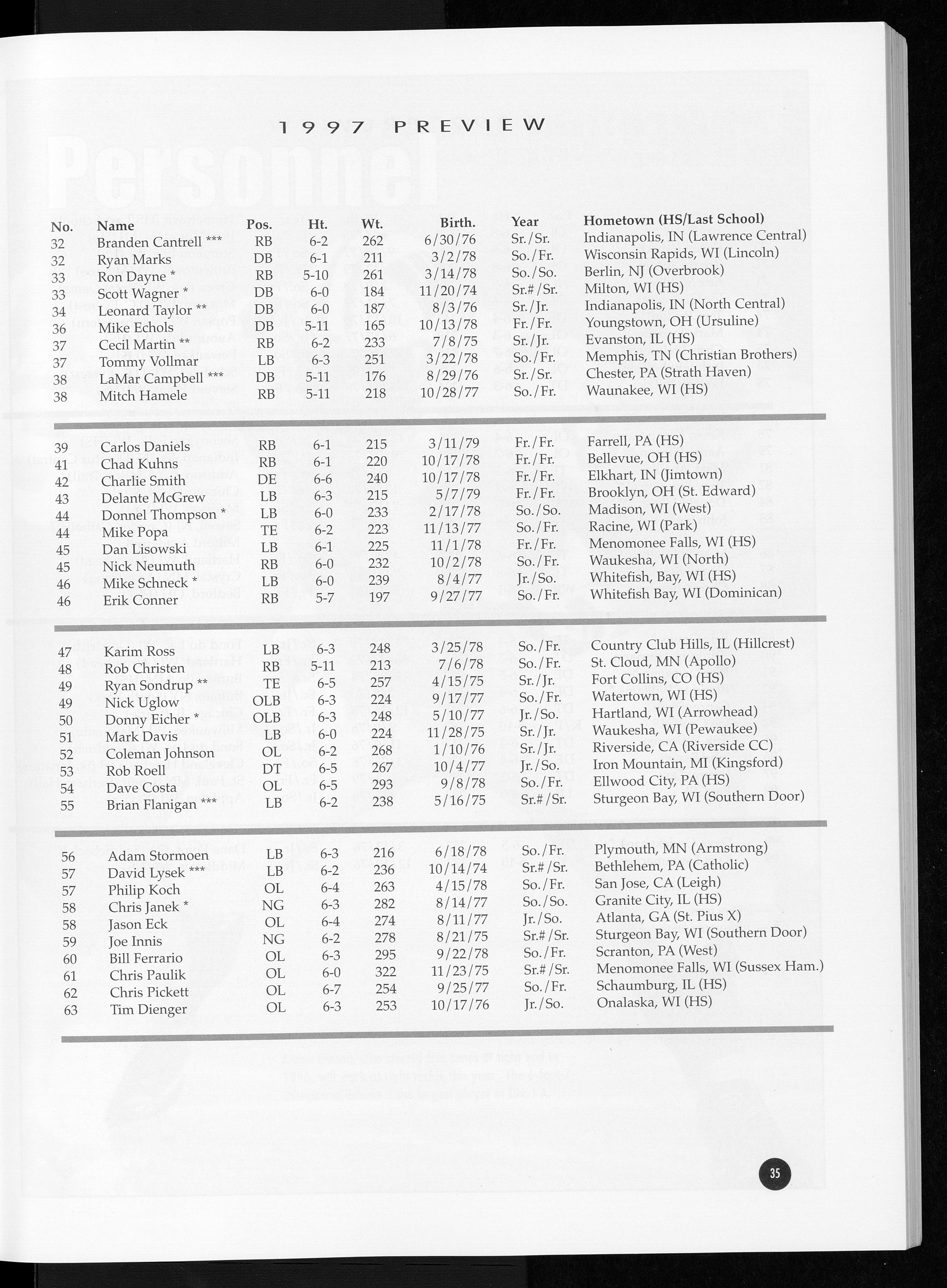 Wisconsin football guide 1997 Full view UWDC UWMadison Libraries