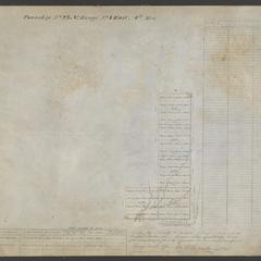 [Public Land Survey System map : Wisconsin Township 27 North, Range 07 East]