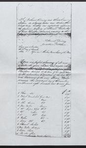 Inventory of the goods of Thomas Baker