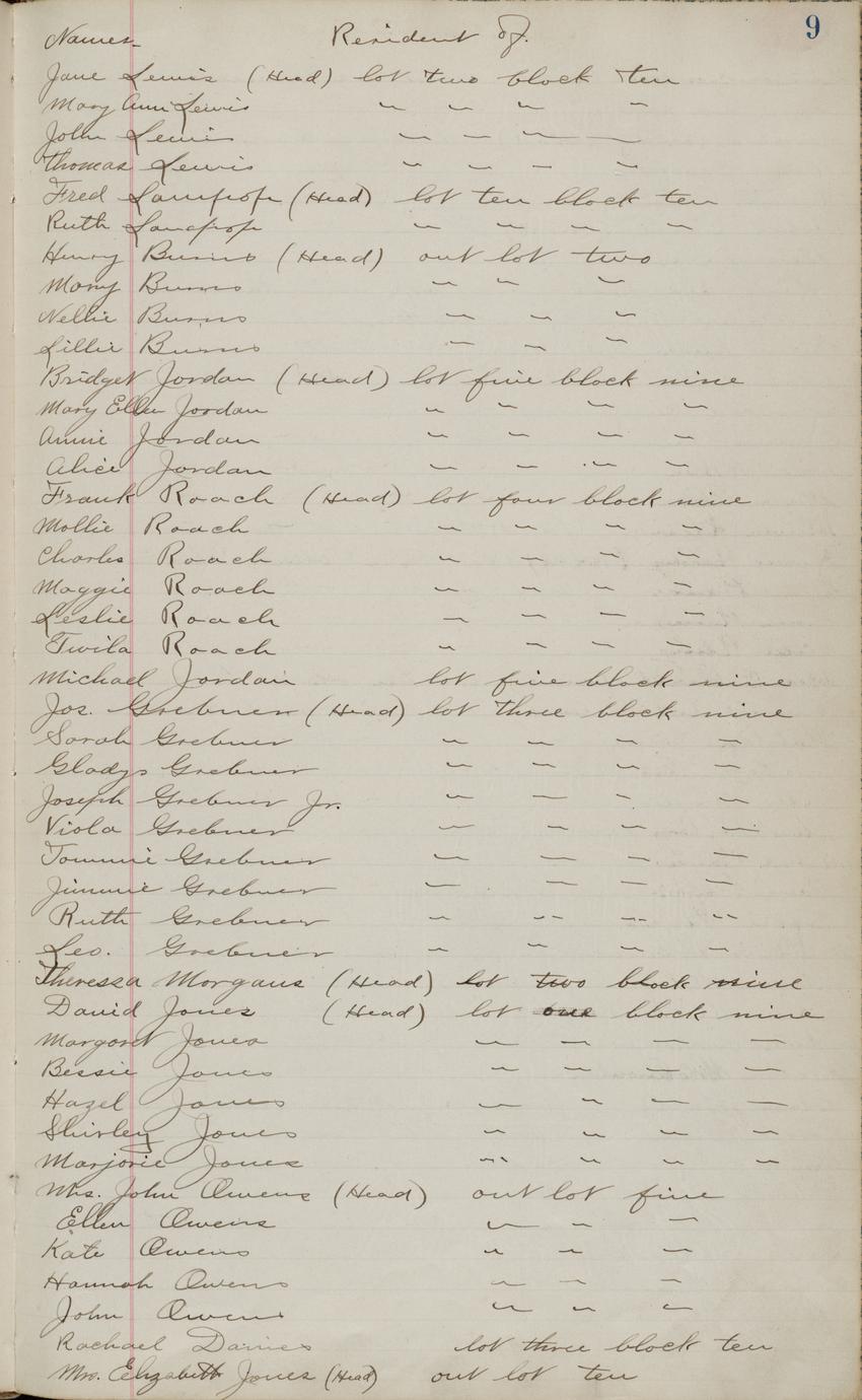 [Public records of the Village of Barneveld] (9 Volumes) Full view