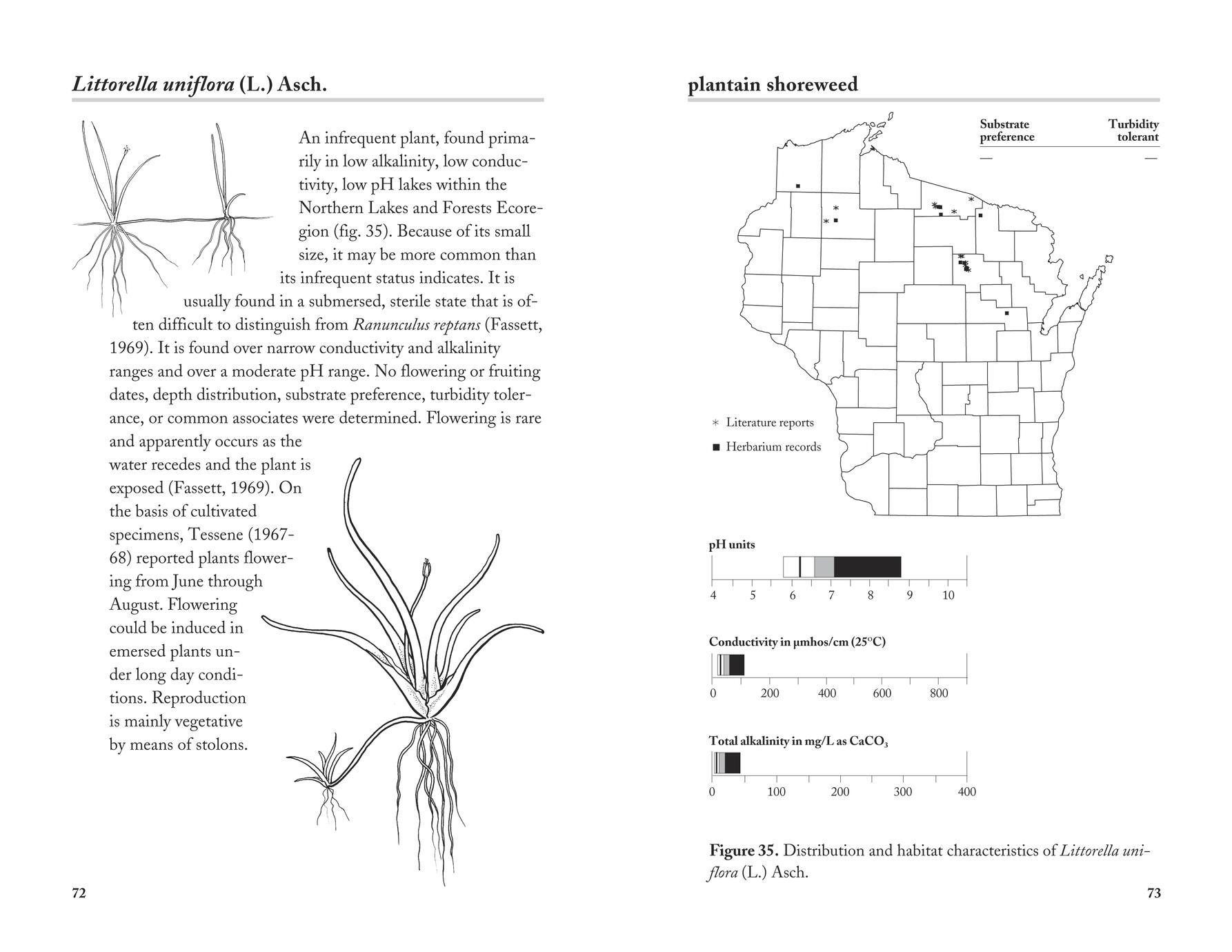 Distribution and habitat descriptions of Wisconsin lake plants Full view UWDC UWMadison