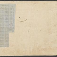 Object 2 titled Back