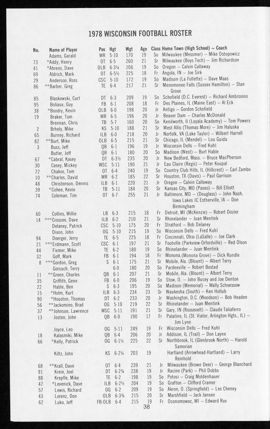 Wisconsin football 1978 Full view UWDC UWMadison Libraries