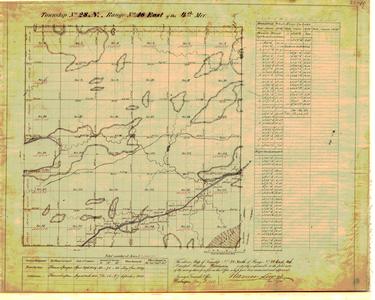 [Public Land Survey System map: Wisconsin Township 28 North, Range 18 East]